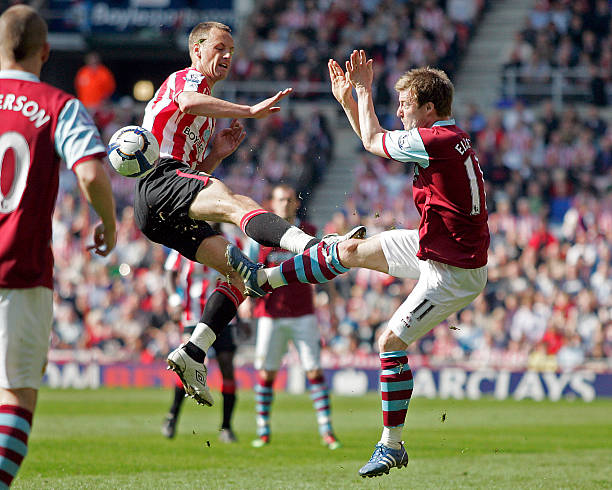 几次转换进 几次转换进